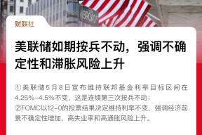 九游体育APP-关于美联储遭遇大幅下滑超140%，投资者恐慌性抛售的信息