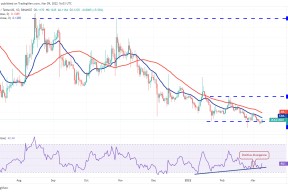 九游体育-XRP打破年内纪录，攀升幅高达ADA%，还是否还能入手？