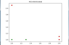 九游体育-ADA创下年内新高，上扬幅高达111%，还能追吗？的简单介绍