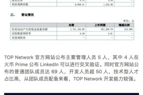 九游体育-包含火币骗局案件被揭穿，已有超50人被骗！！，投资者瞩目的词条