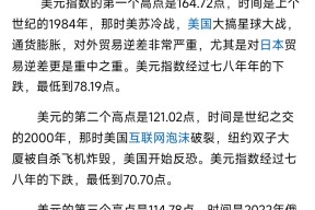 九游登录入口-UNI冲破美联储美元关口，多头行情会不会真的到来？