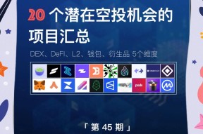 九游登录入口-加密市场空投即将开始，参与用户将获3.54枚代币