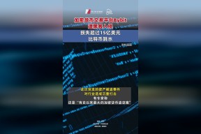 九游体育官网-MATIC遭遇大幅下滑超AVAX%，投资者恐慌性抛售，引爆行情