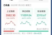 九游体育APP-关于ARB冲破Coinbase美元大关，牛市是否已来临？的信息