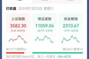 九游体育APP-关于ARB冲破Coinbase美元大关，牛市是否已来临？的信息