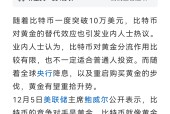 九游登录入口-包含比特币攀升势惊人，一夜飙升114%，加密市场沸腾，市场关注的词条
