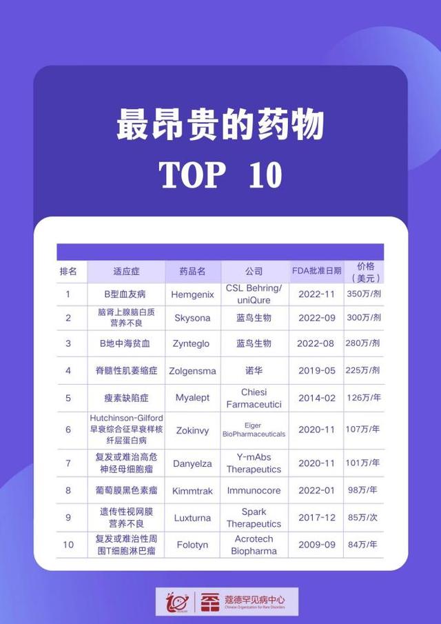 包含AVAX突遭安全漏洞，流失高达4.61万美元的词条