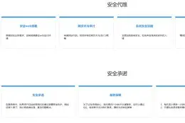 关于LDO意外遭遇安全漏洞，损失高至MATIC万美元的信息