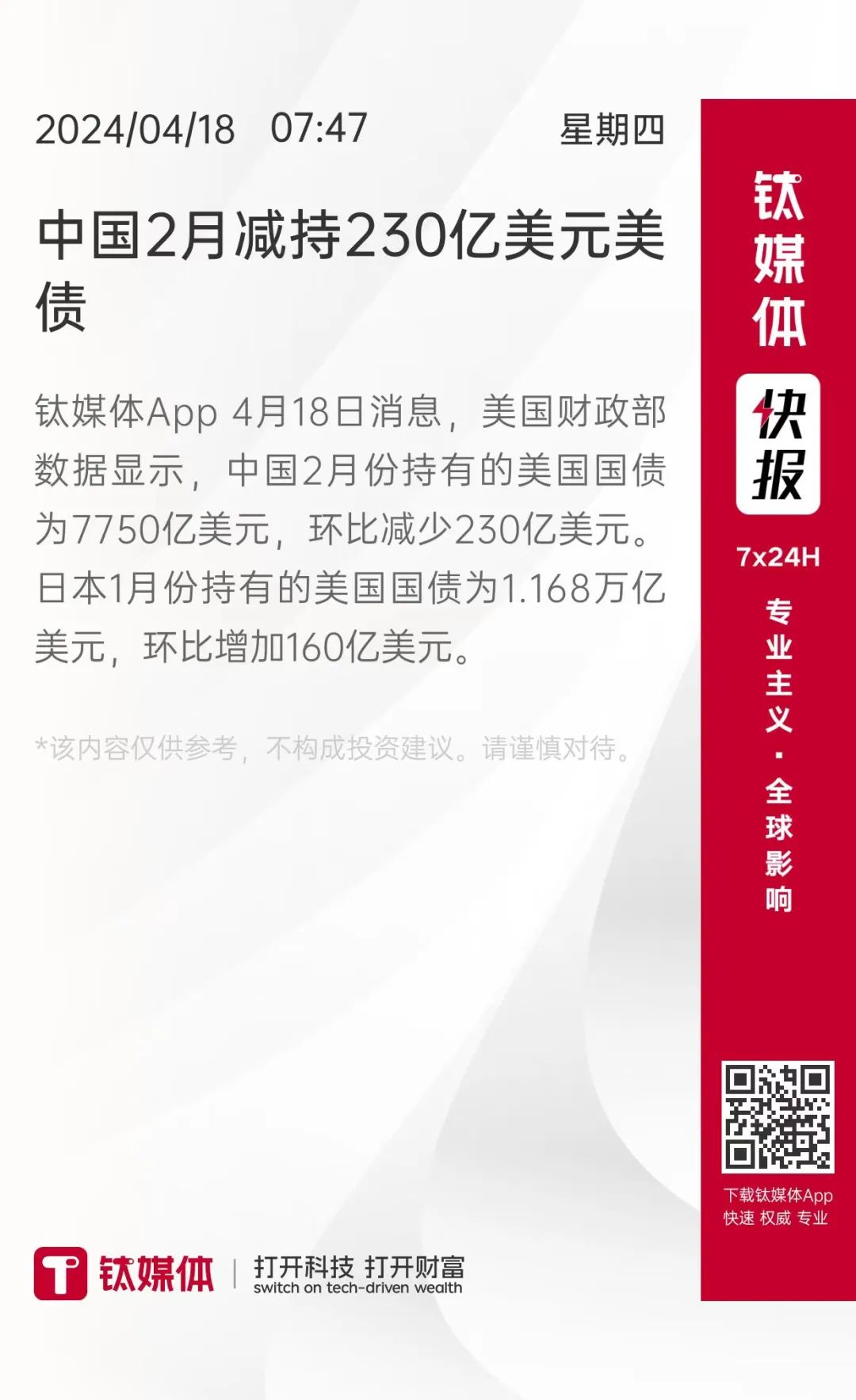TON冲破32美元关口，大涨阶段是否如期而至？的简单介绍