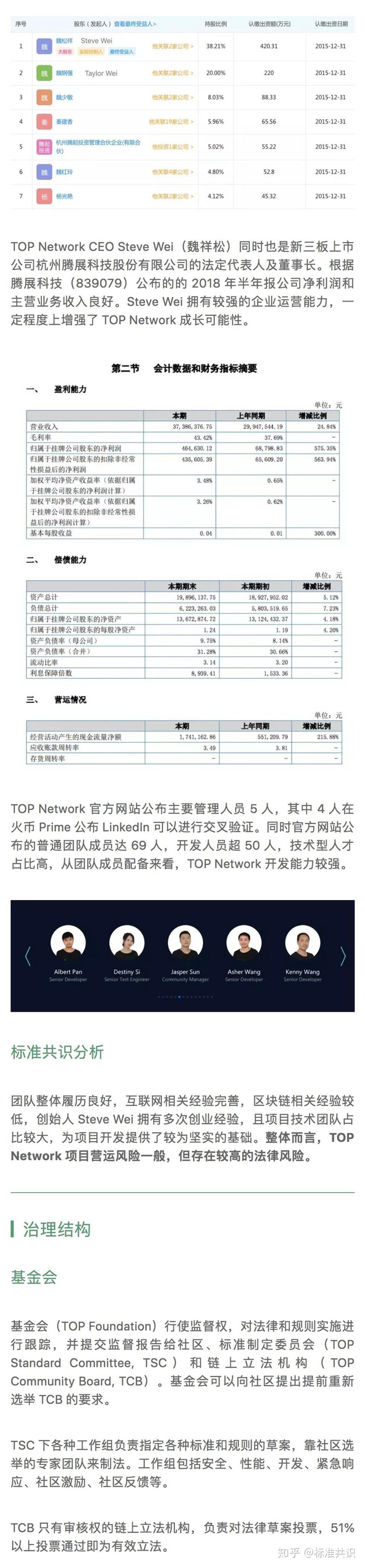 包含火币骗局案件被揭穿，已有超50人被骗！！，投资者瞩目的词条